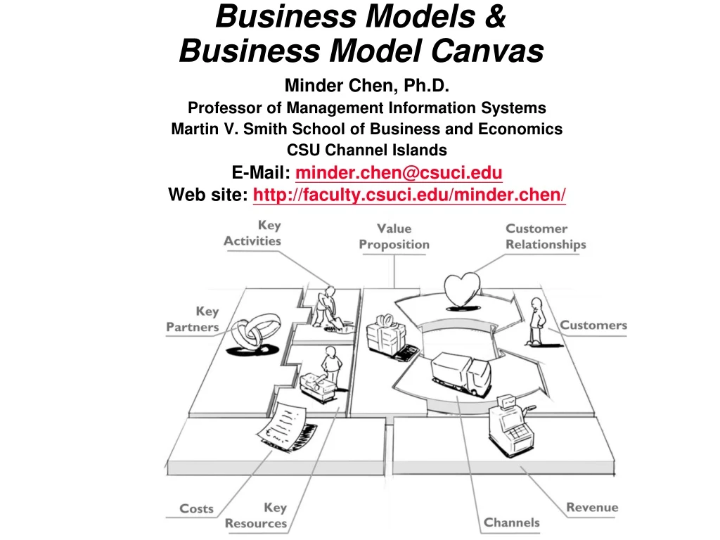 PPT - Business Models & Business Model Canvas PowerPoint Presentation ...