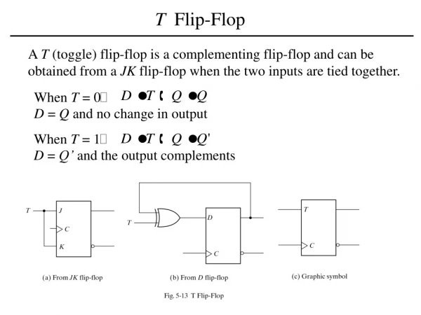T   Flip-Flop