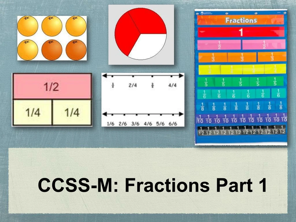 ccss m fractions part 1