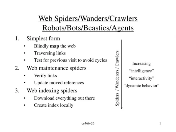 Web Spiders/Wanders/Crawlers Robots/Bots/Beasties/Agents