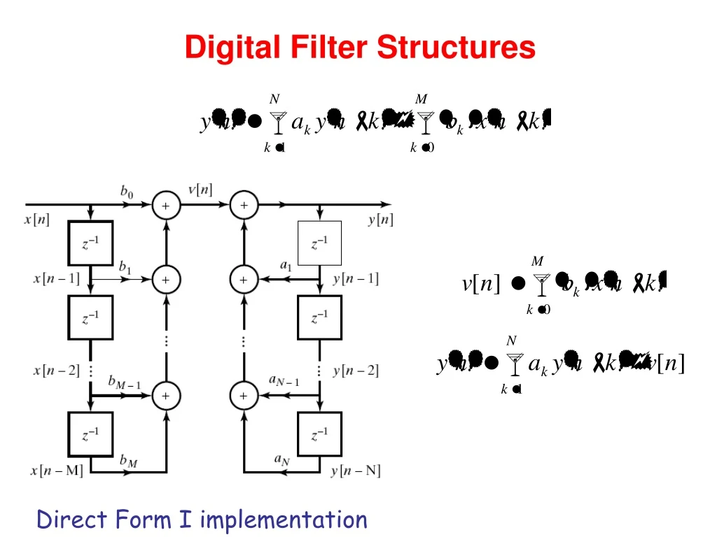 digital filter structures