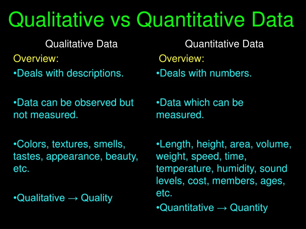 qualitative vs quantitative data