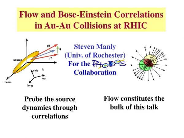 Flow and Bose-Einstein Correlations in Au-Au Collisions at RHIC