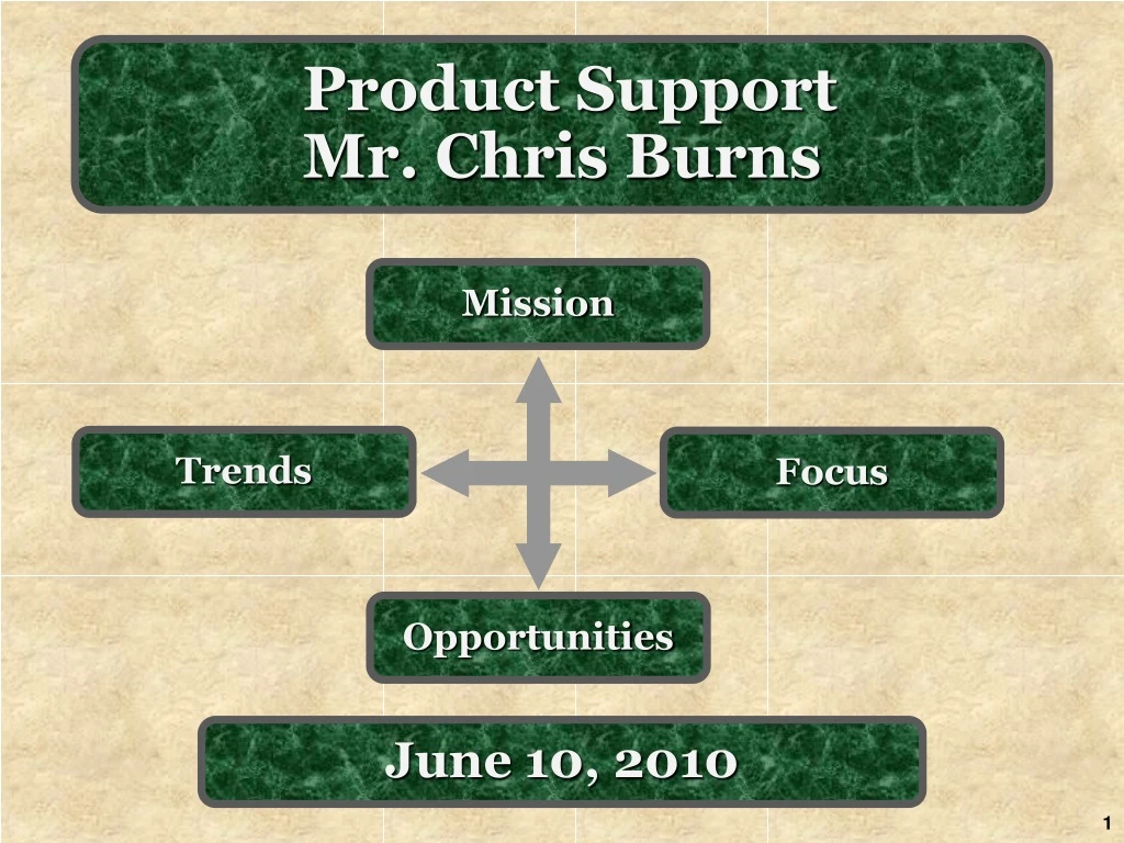product support mr chris burns