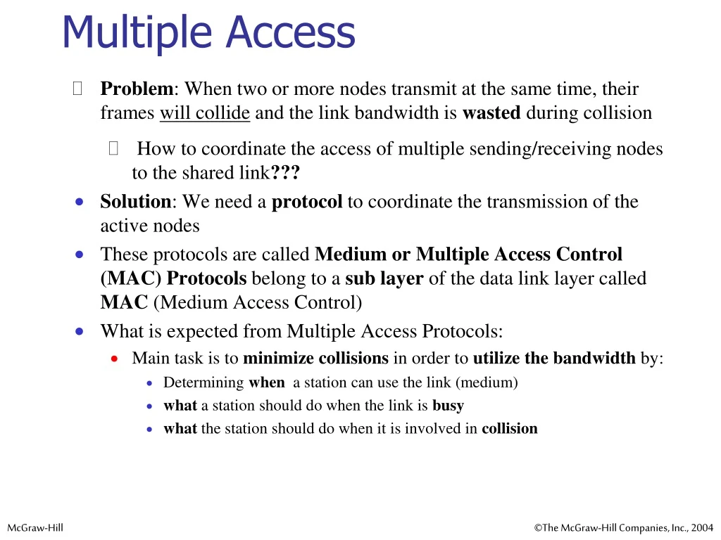 multiple access