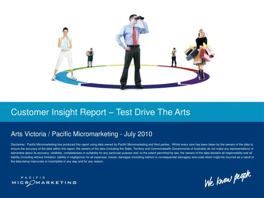 customer insight report test drive the arts