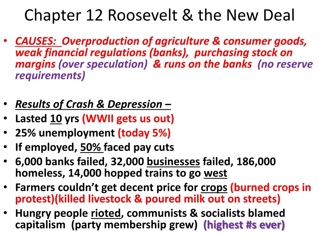 chapter 12 roosevelt the new deal