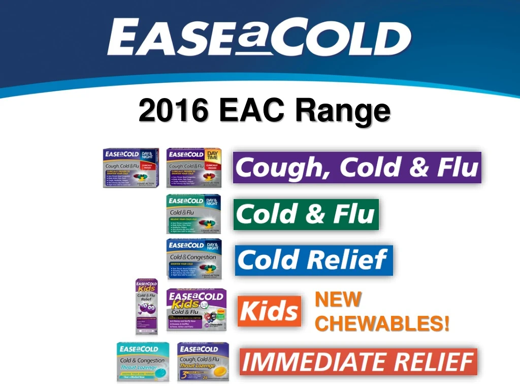 2016 eac range