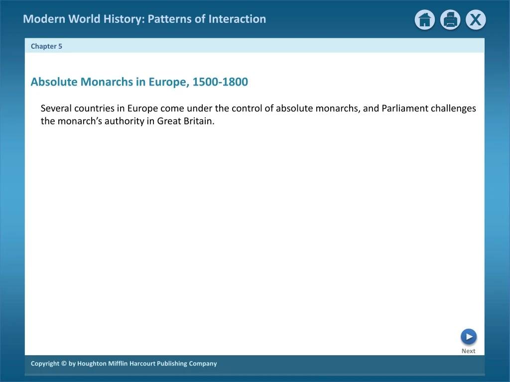 absolute monarchs in europe 1500 1800