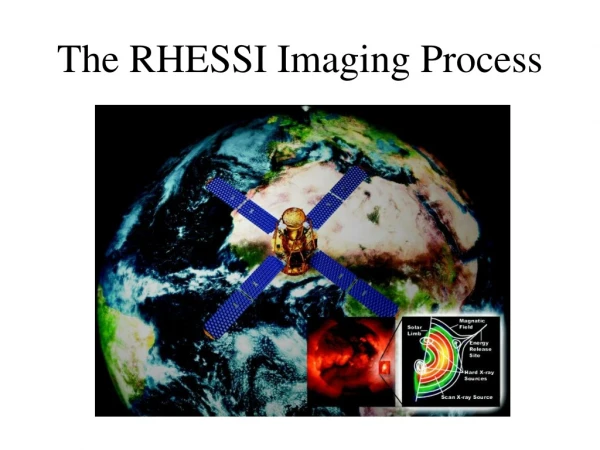 The RHESSI Imaging Process