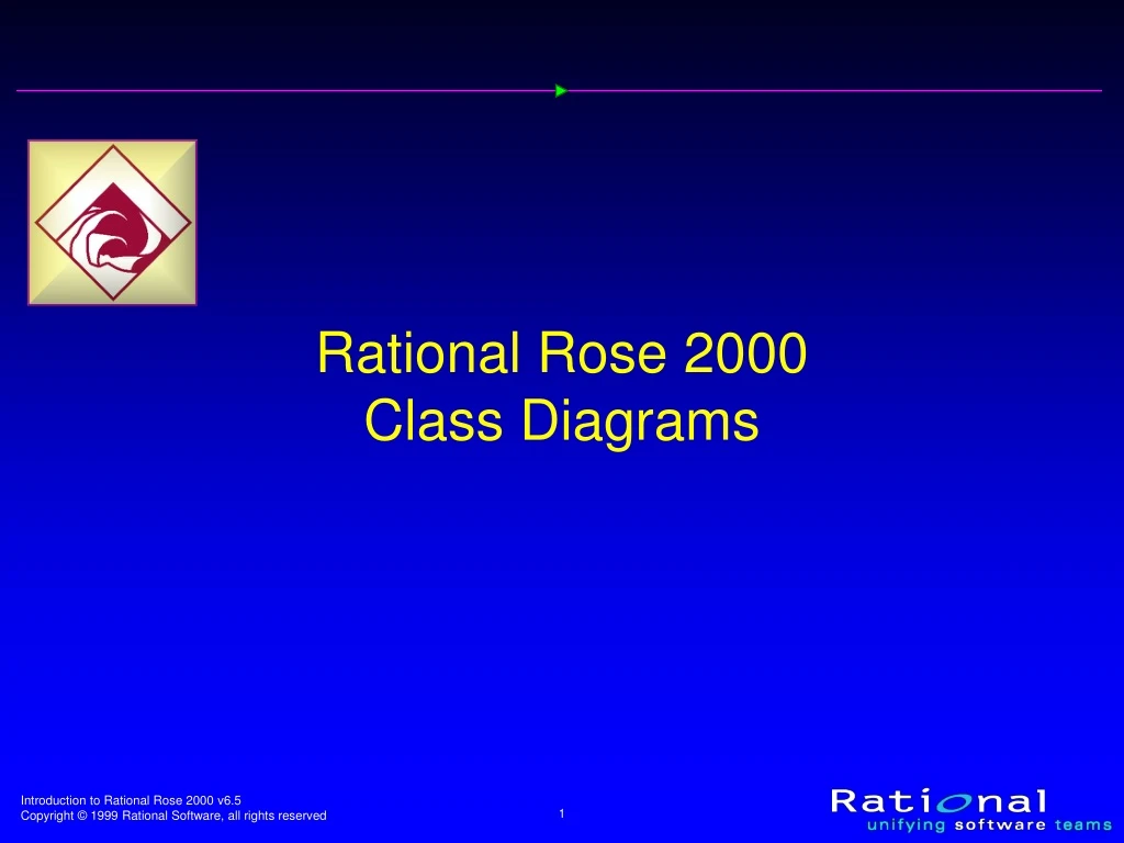 rational rose 2000 class diagrams