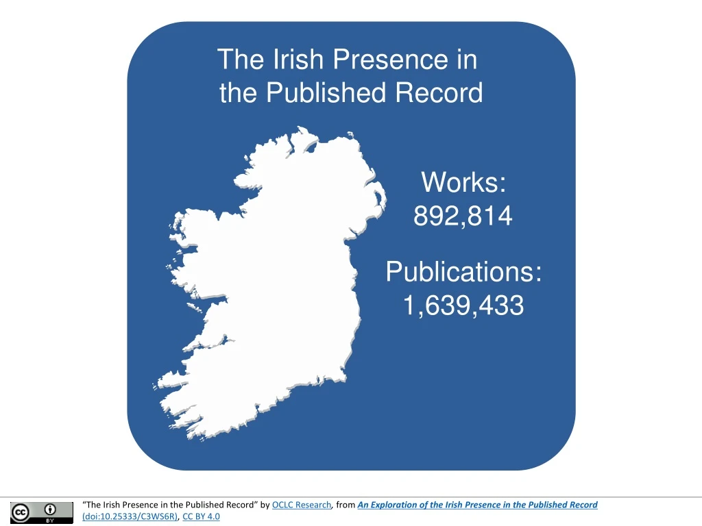 the irish presence in the published record