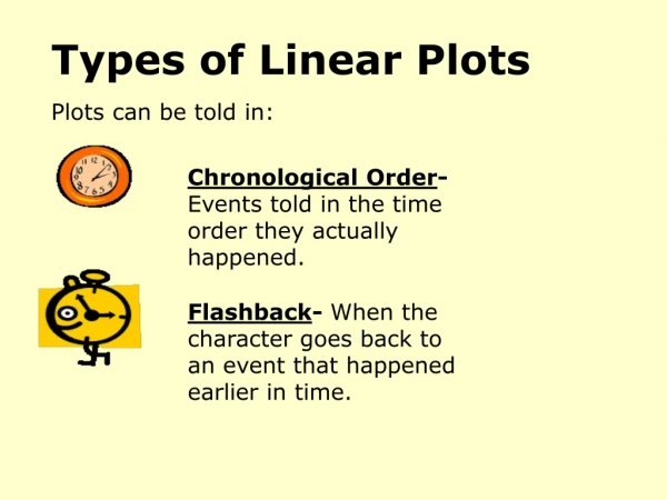 Types of Linear Plots