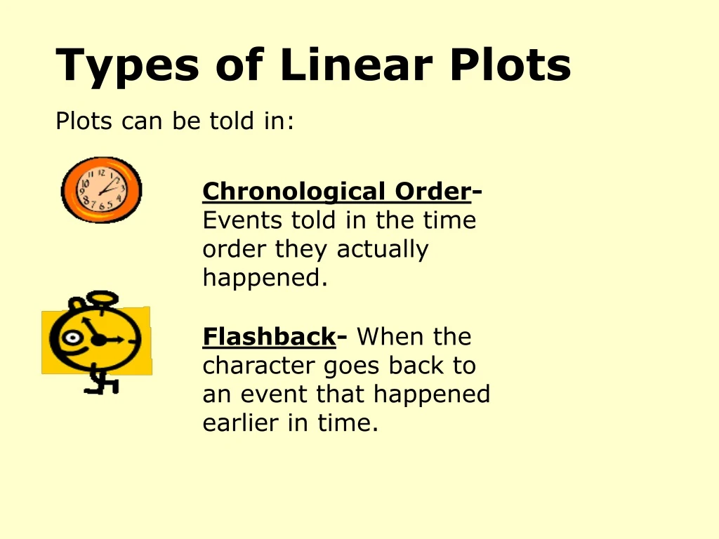 types of linear plots