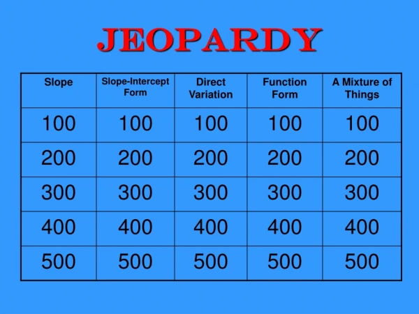 Jeopardy