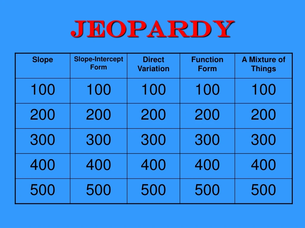 jeopardy