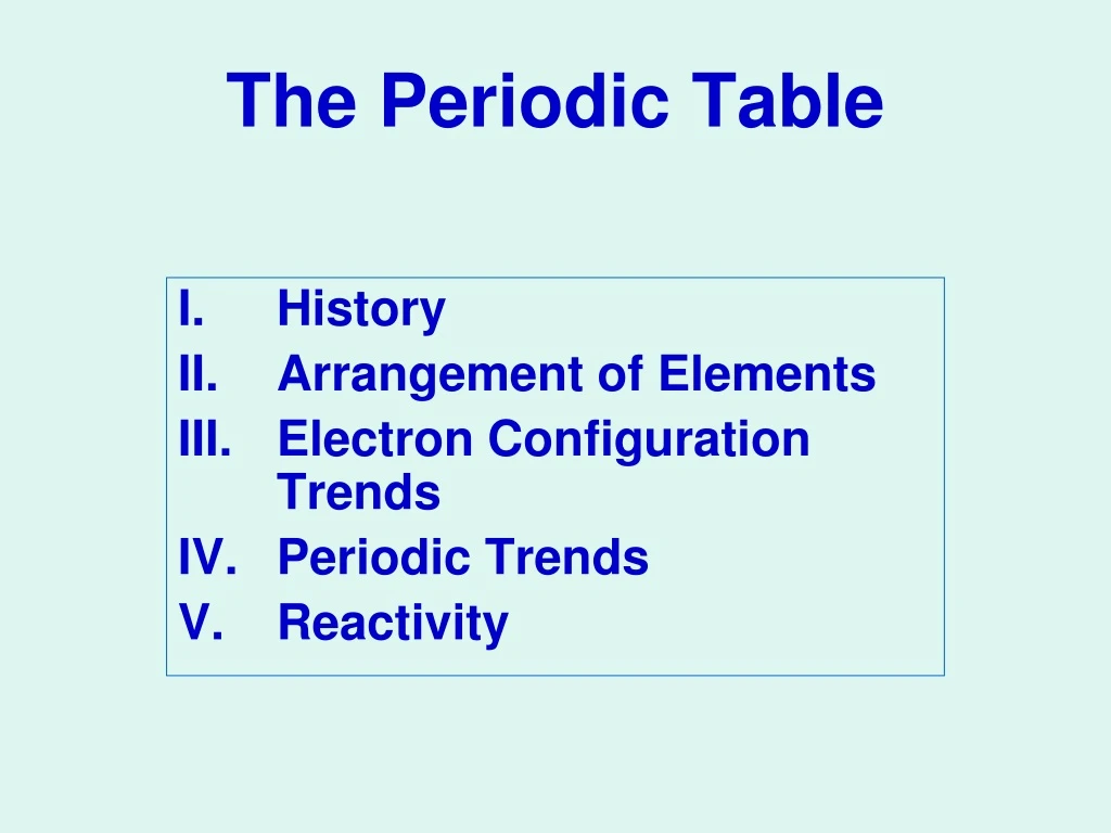 the periodic table