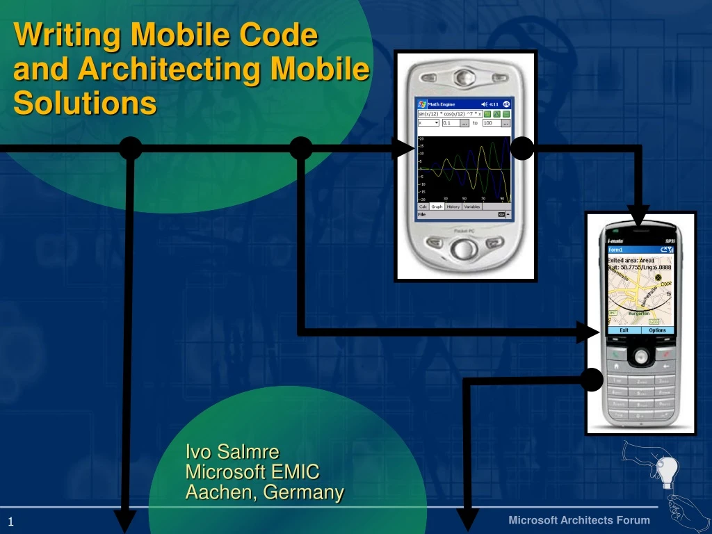 writing mobile code and architecting mobile