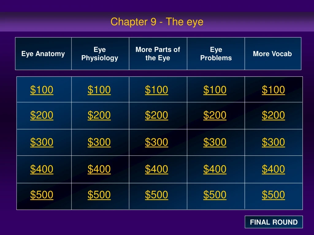 chapter 9 the eye