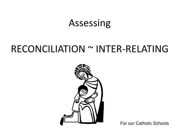 Assessing  RECONCILIATION ~ INTER-RELATING
