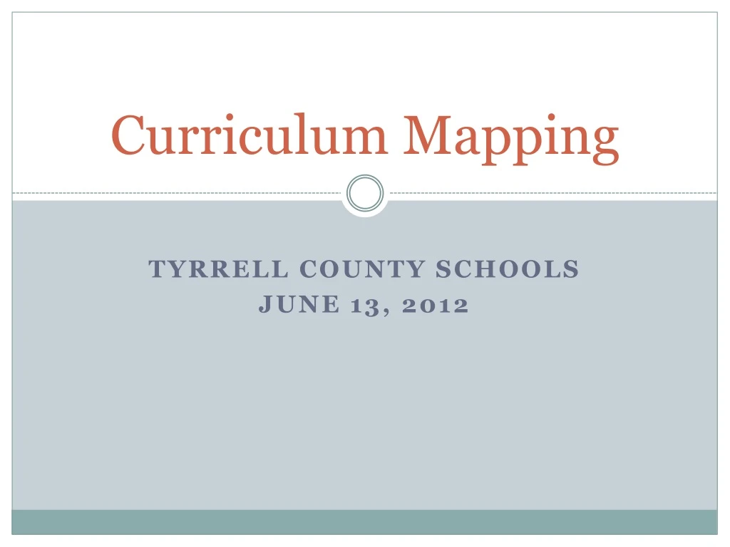 curriculum mapping