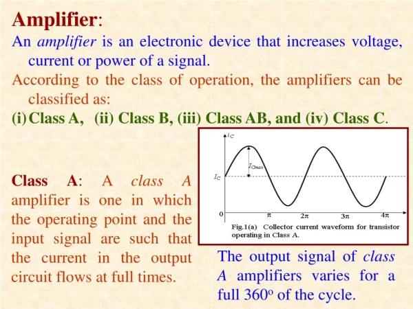 Amplifier :