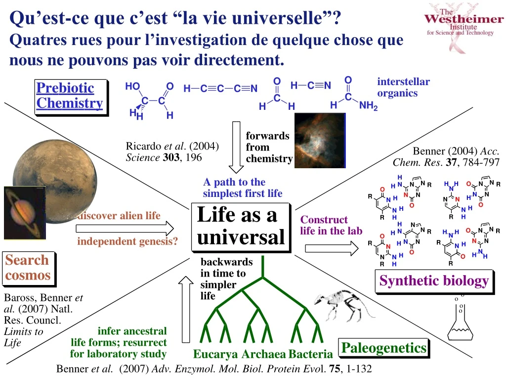 qu est ce que c est la vie universelle quatres