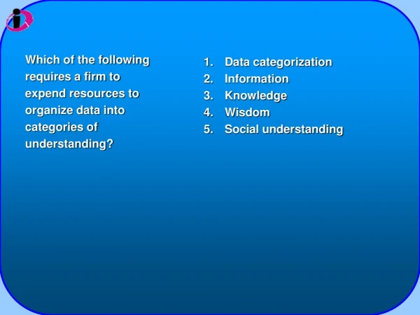 Data categorization Information Knowledge Wisdom Social understanding