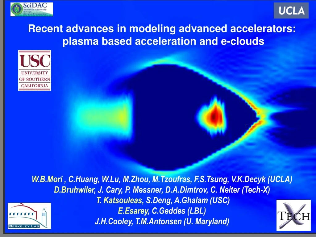 recent advances in modeling advanced accelerators