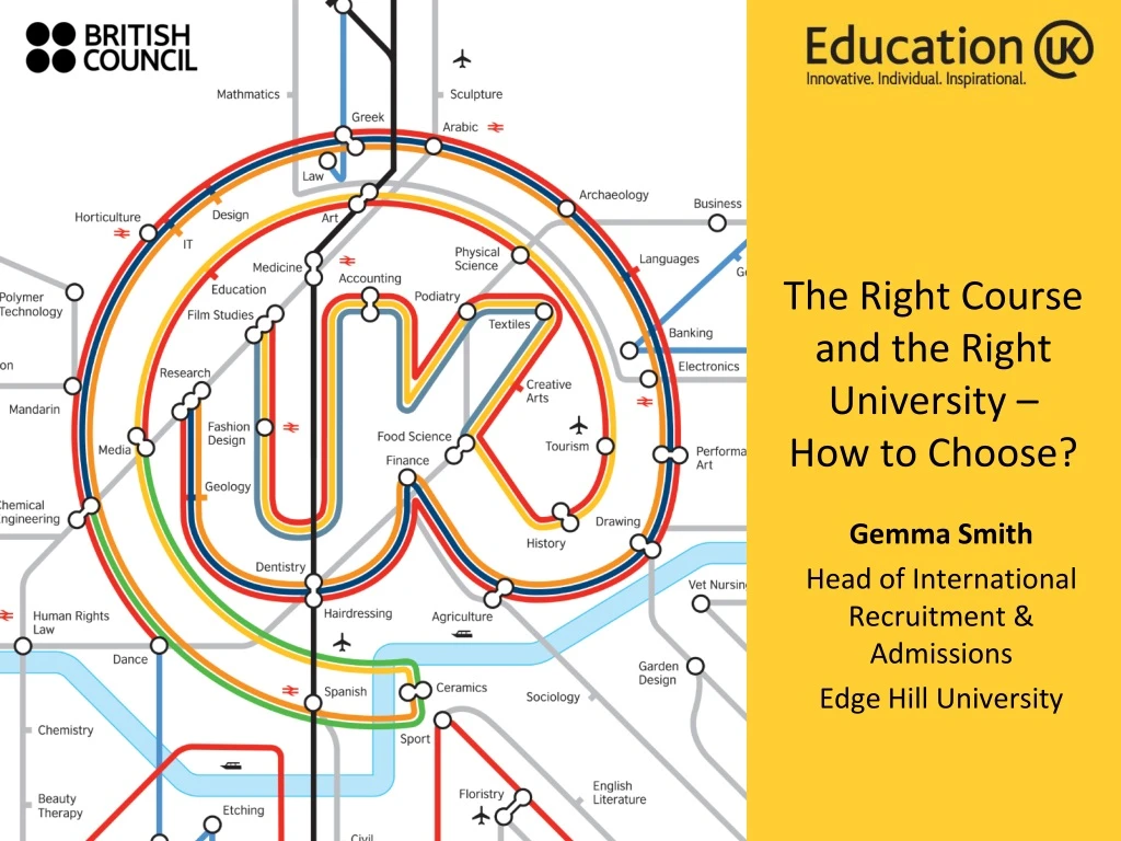 the right course and the right university how to choose