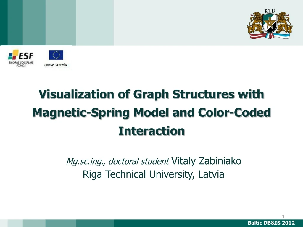 visualization of graph structures with magnetic