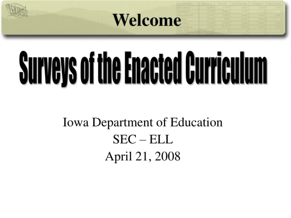 Iowa Department of Education SEC – ELL April 21, 2008