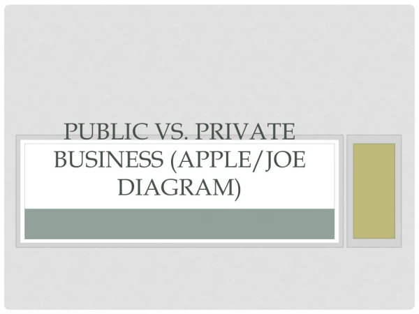 Public vs. private business (apple/ joe  diagram)