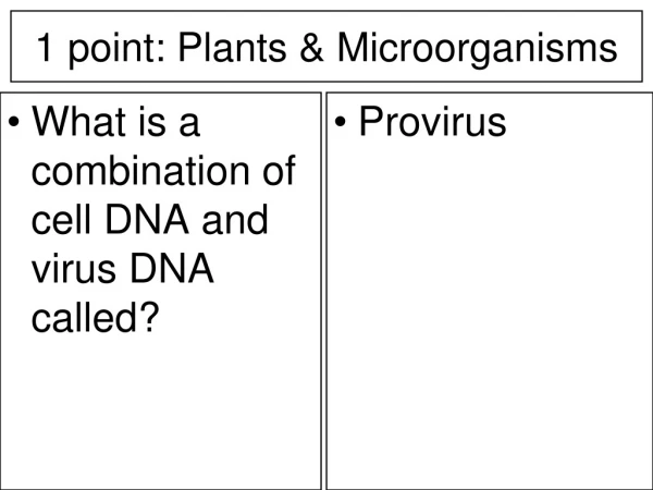 1 point: Plants &amp; Microorganisms