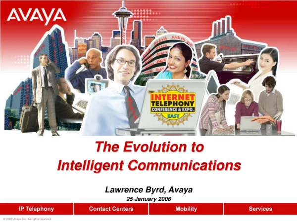 The Evolution to Intelligent Communications