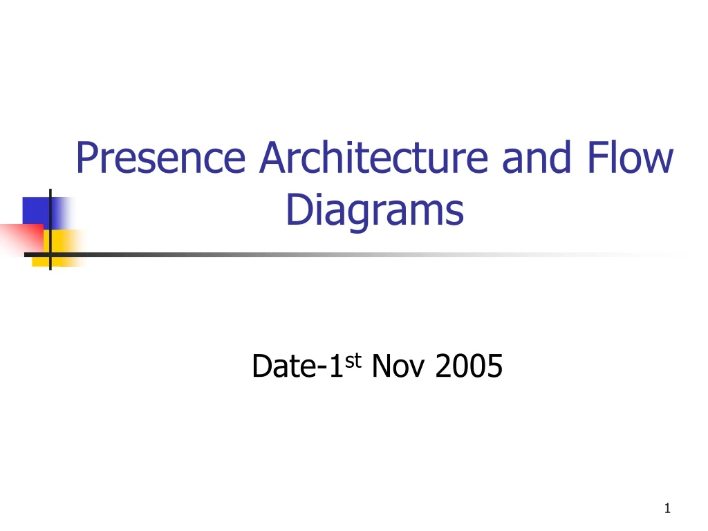 presence architecture and flow diagrams