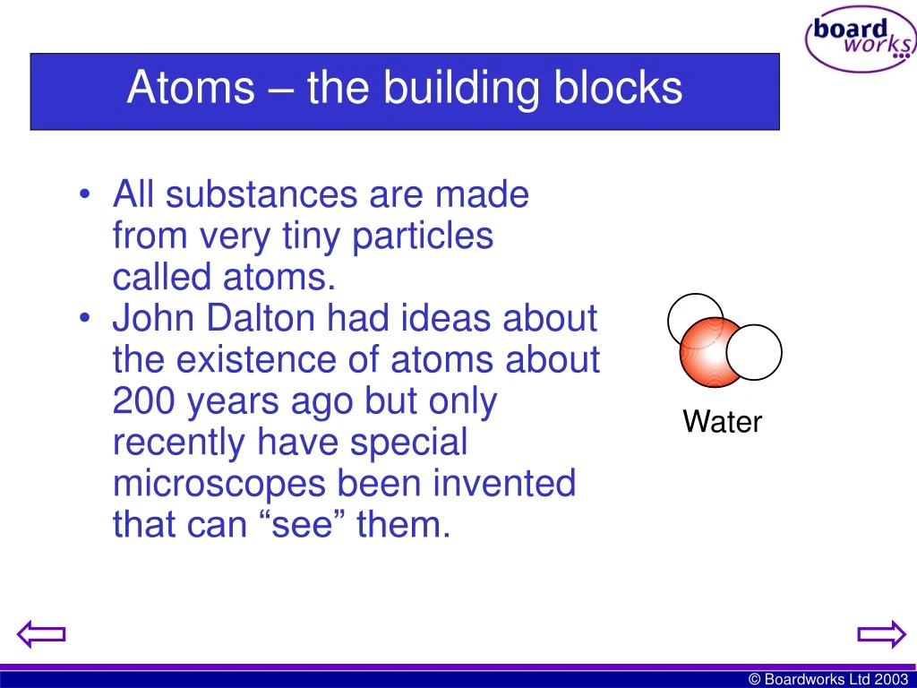 atoms the building blocks