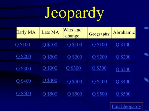 Jeopardy