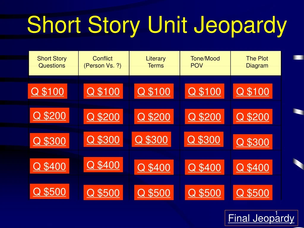 short story unit jeopardy