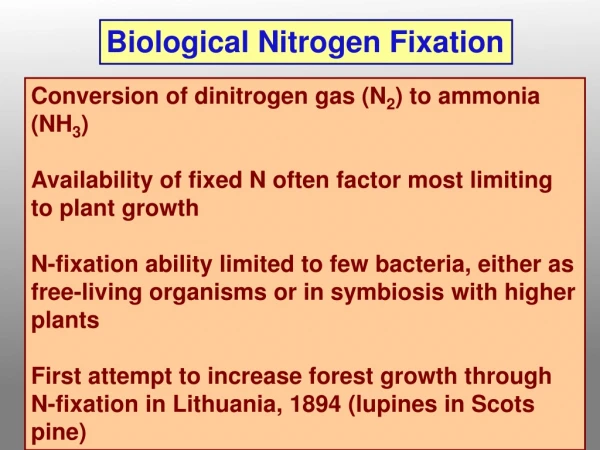 Conversion of dinitrogen gas (N 2 ) to ammonia (NH 3 )