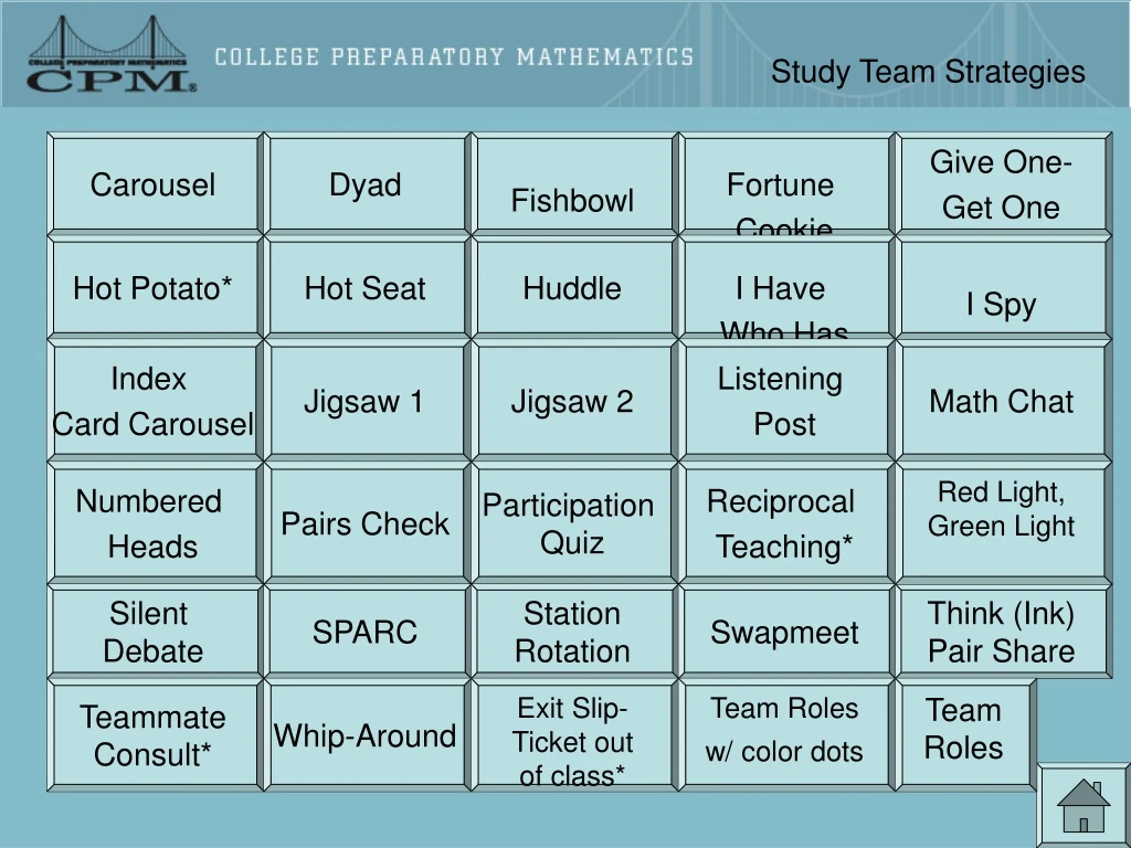 study team strategies