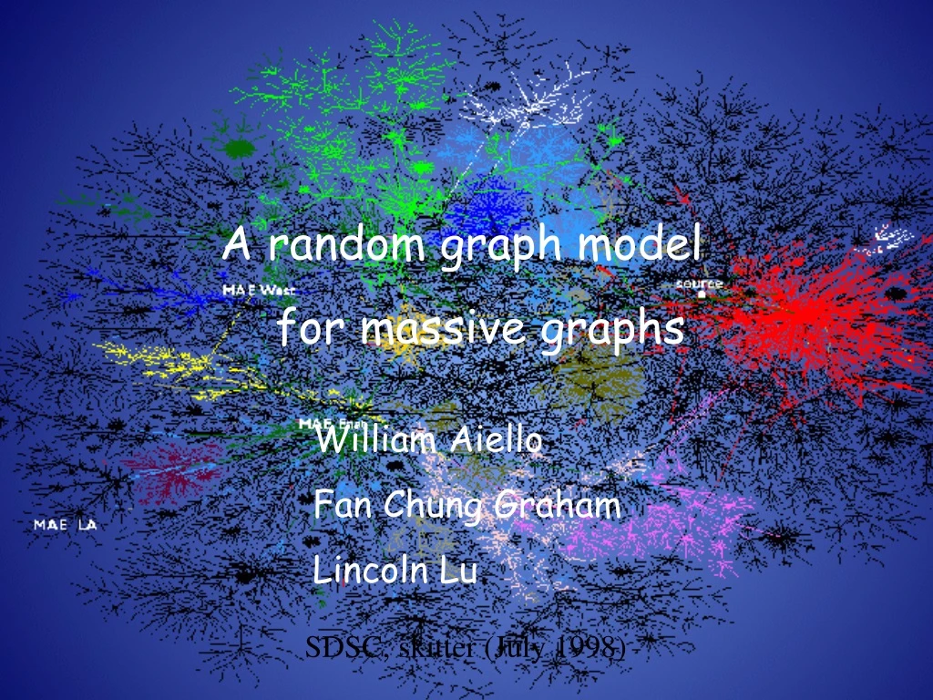 a random graph model for massive graphs