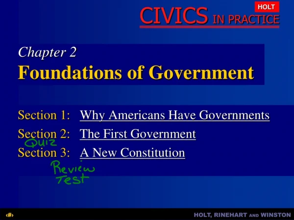 Chapter 2 Foundations of Government