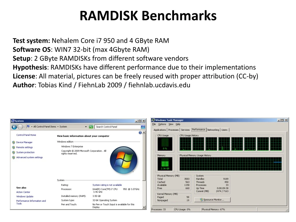 ramdisk benchmarks