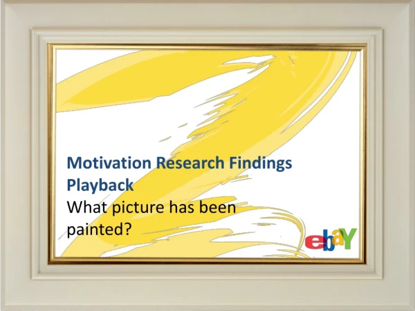 Motivation Research Findings Playback What picture has been painted?