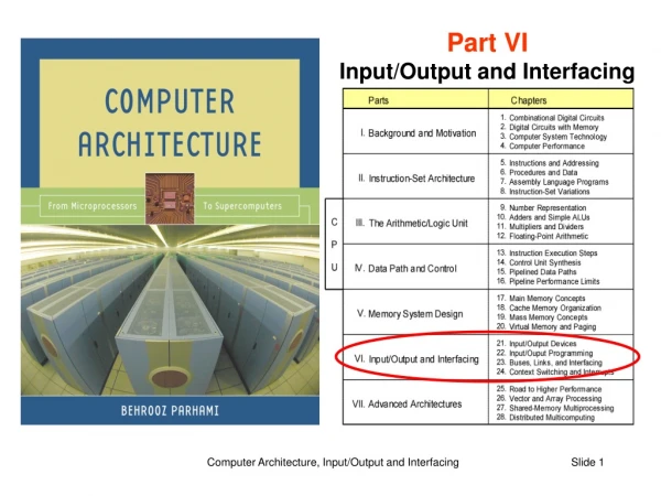Part VI Input/Output and Interfacing