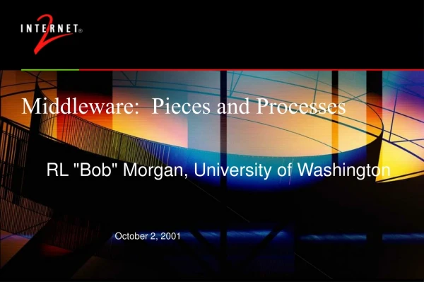 Middleware:  Pieces and Processes