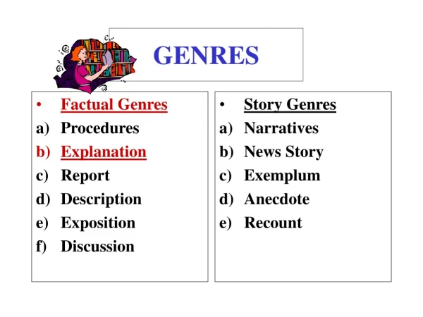 GENRES