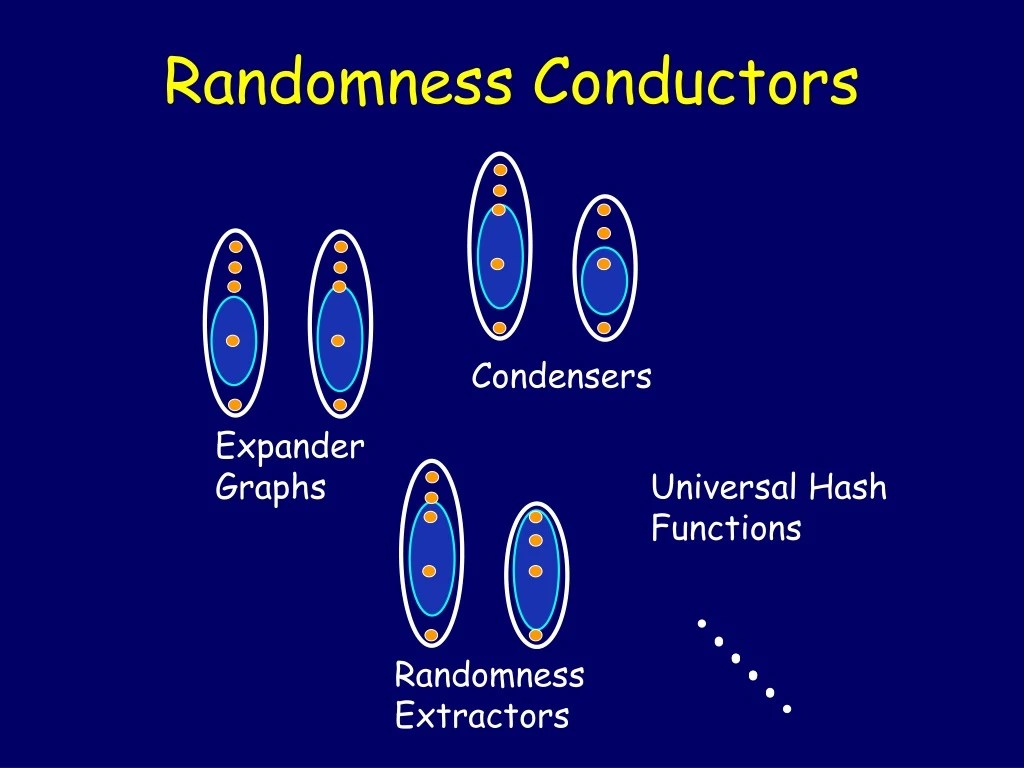 condensers