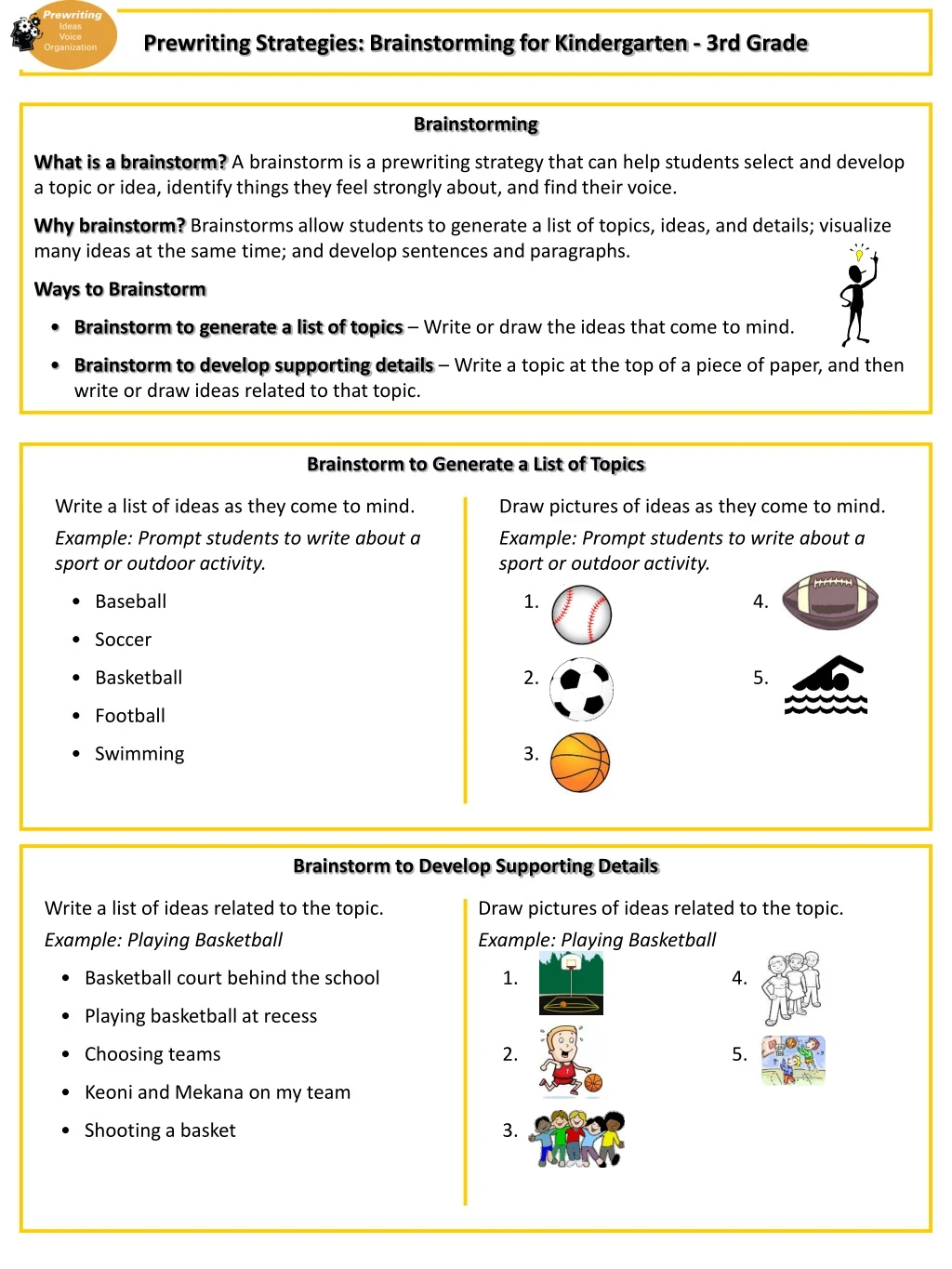 prewriting strategies brainstorming